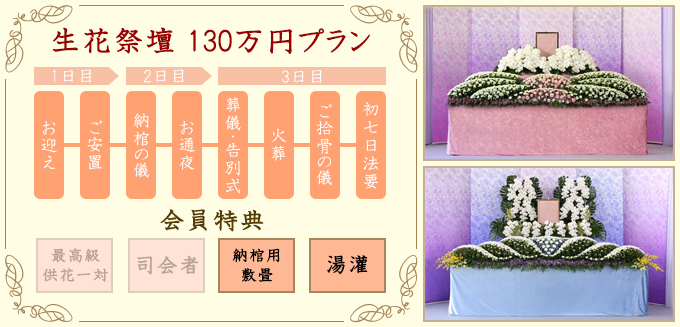 生花祭壇130万円