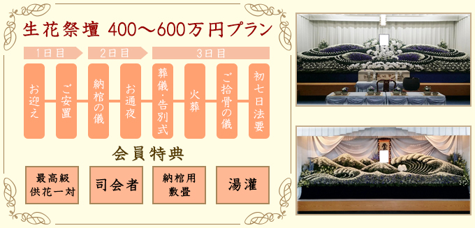 生花祭壇400～600万円