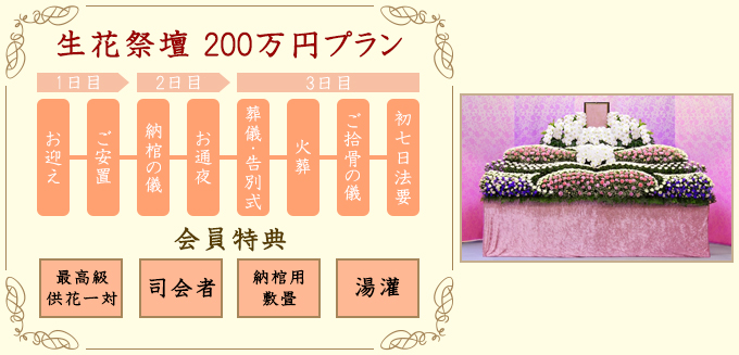 生花祭壇200万円